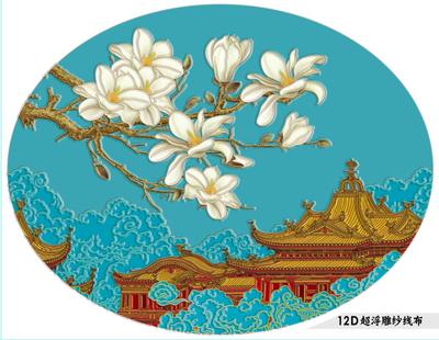 12D超浮雕水晶纱线 &nbsp;&nbsp;.tif